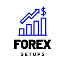 forextradingsetups