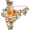 theindianfoodtest