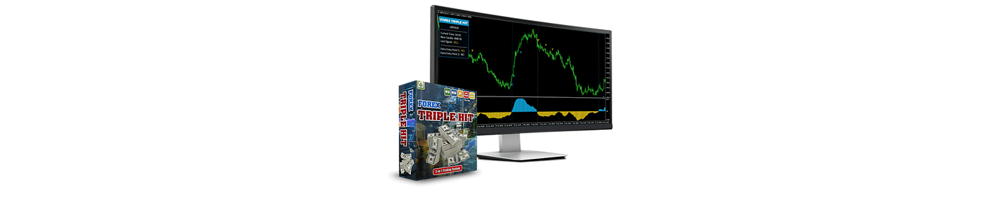 Download All Free Robot Forex Binary Indicator