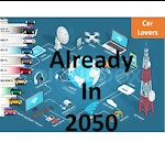 Already In 2050
