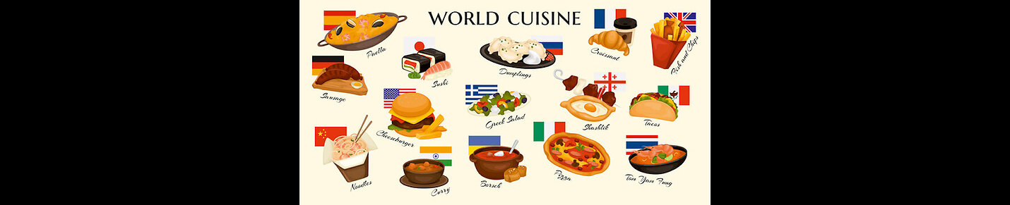 Food Flavors WorldWide
