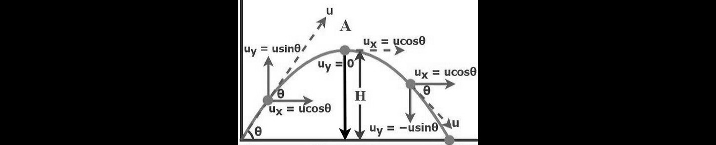 iLuvScience