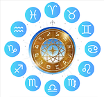 horoscope366