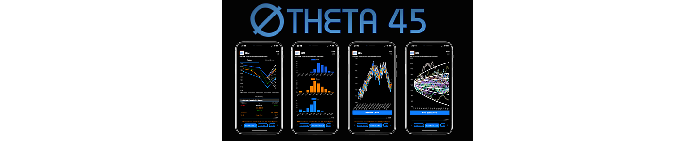 Theta 45 Finance