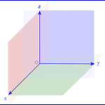 Frame of Reference