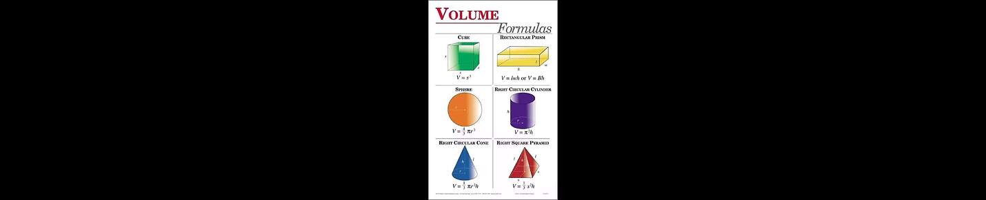 Mathematics Learning