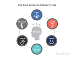 how to deal with stress