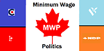 Minimum Wage Politics