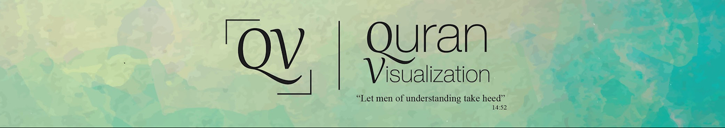 Quran Visualization