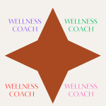 Wellness Coach