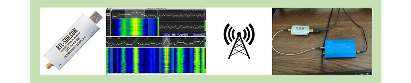 RTL SDR Setup and Software review