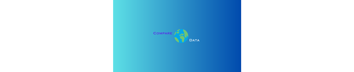 World Data Compare