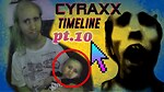 Cyraxx Timeline Archive