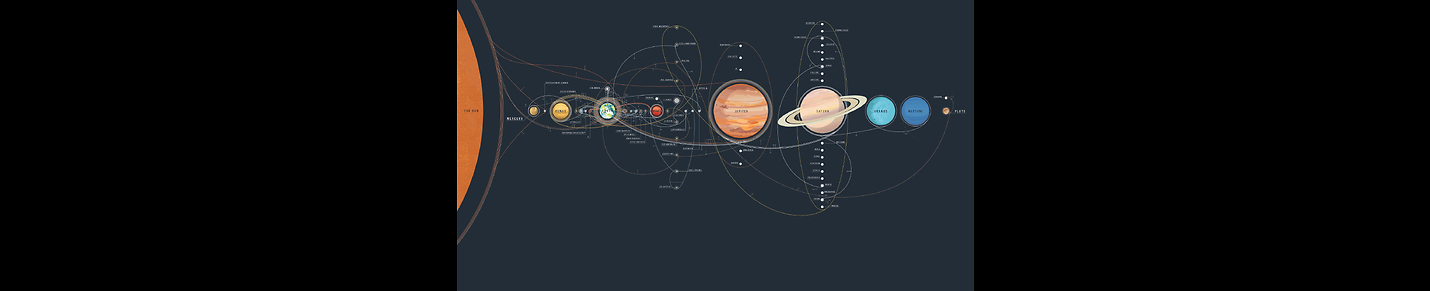 NASA Wonders: Exploring the Universe, One Video at a Time 🚀🌌