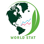 World Stat