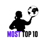 Most Top 10