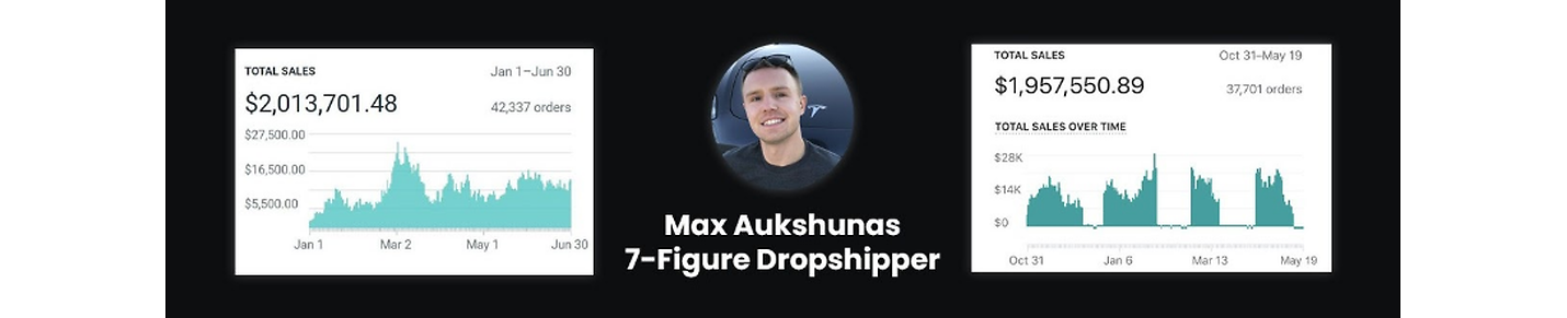 Max Aukshunas