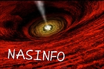 Information from NASA space team, source Nasa official Sites.