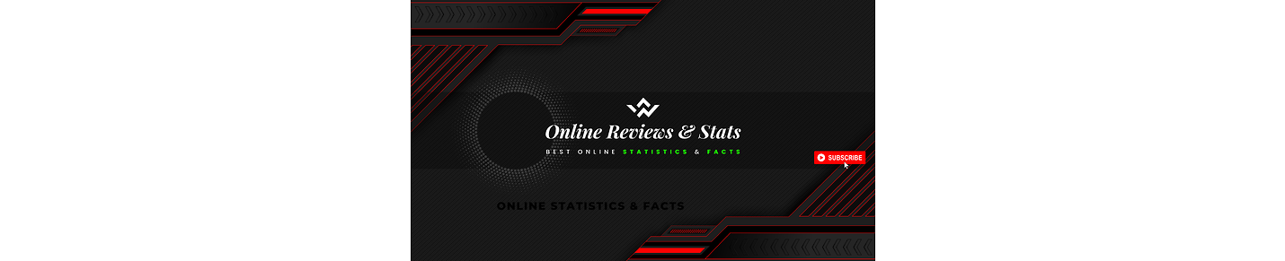 Online Reviews And Stats