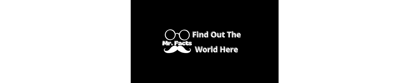 About Facts on The World