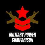 Military Power Comparison