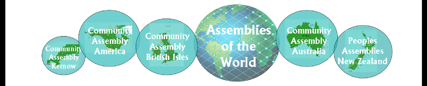 Community Assembly of the British Isles