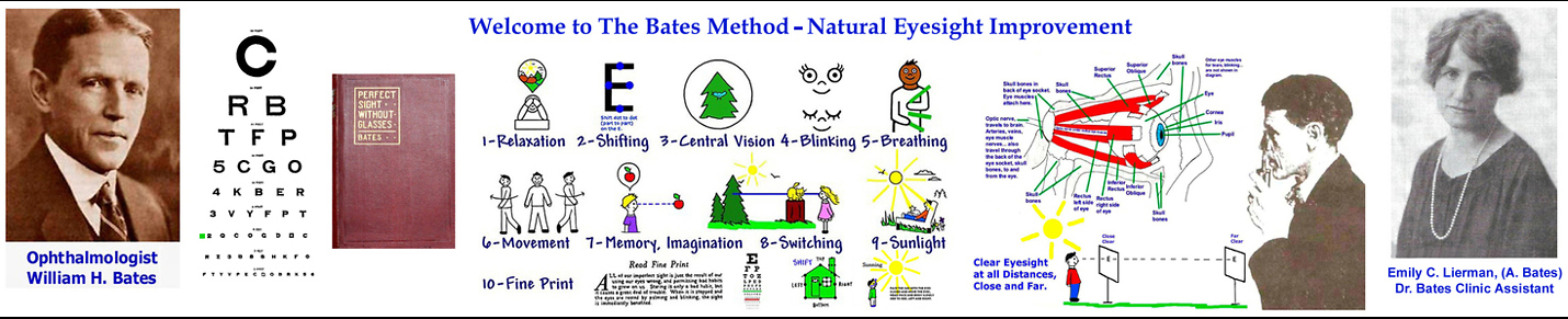Natural Eyesight Improvement - Dr. Bates' Method