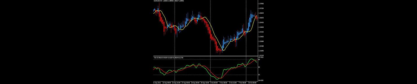 TRADING STRATEGIES FOR EDUCATION PURPOSE