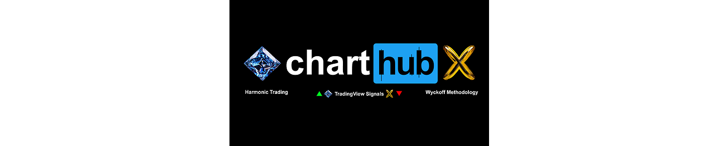 Chart Hub