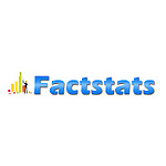 Factstats