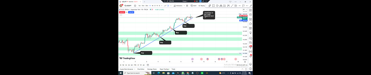 forex trading