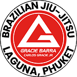 Gracie Barra Laguna. Jiu-jitsu for everyone!