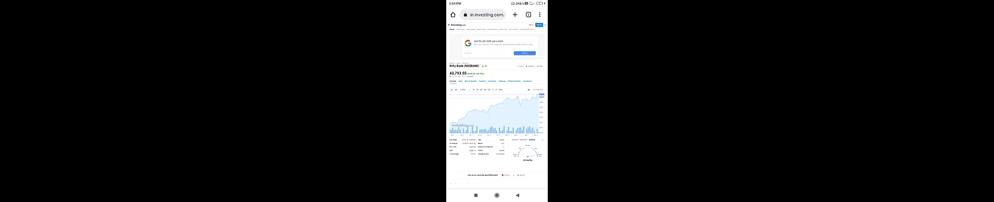 How to invest your money in share market ya intraday