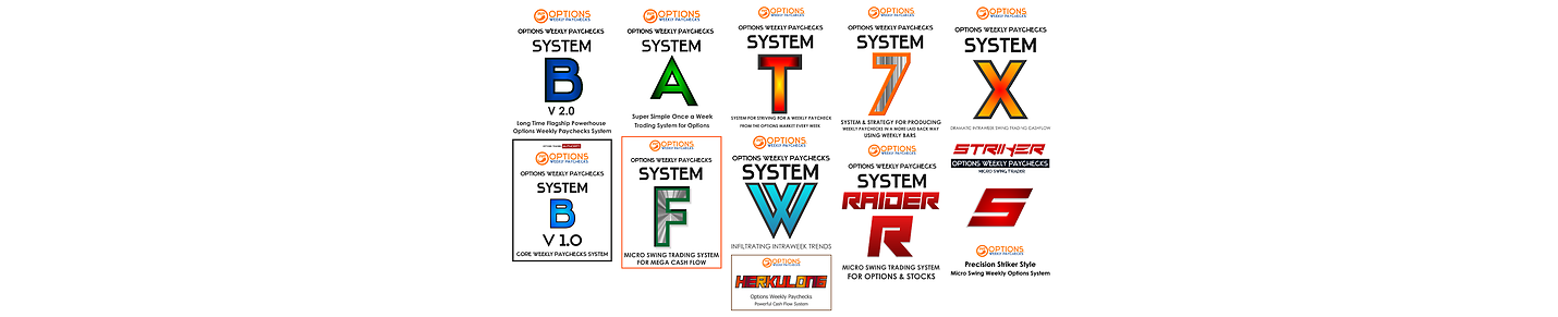 Options Weekly Paychecks