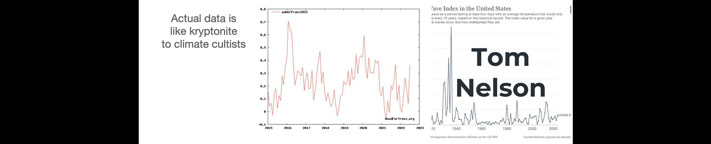 Climate realism