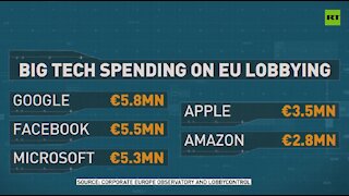 Tech giants spend about €100 million on EU lobbying annually