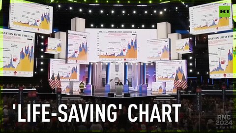 Trump FINALLY gets chance to look at 'life-saving' chart