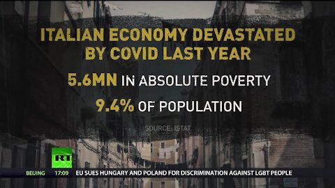 Poverty Crisis | Italians lose jobs and shut down businesses amid pandemic