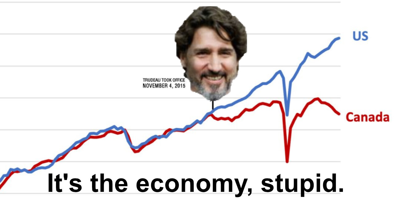 its the economy stupid 😅😅😅😅