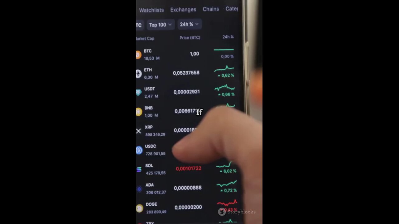 Bitcoins Epic Rally: March 25th Game Changer?
