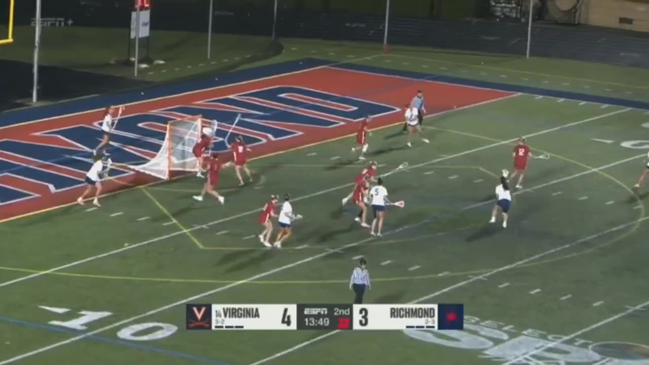 US Sports Womens Lacrosse Feat. UVA Lacrosse - WOMENS LACROSSE: Richmond Highlights
