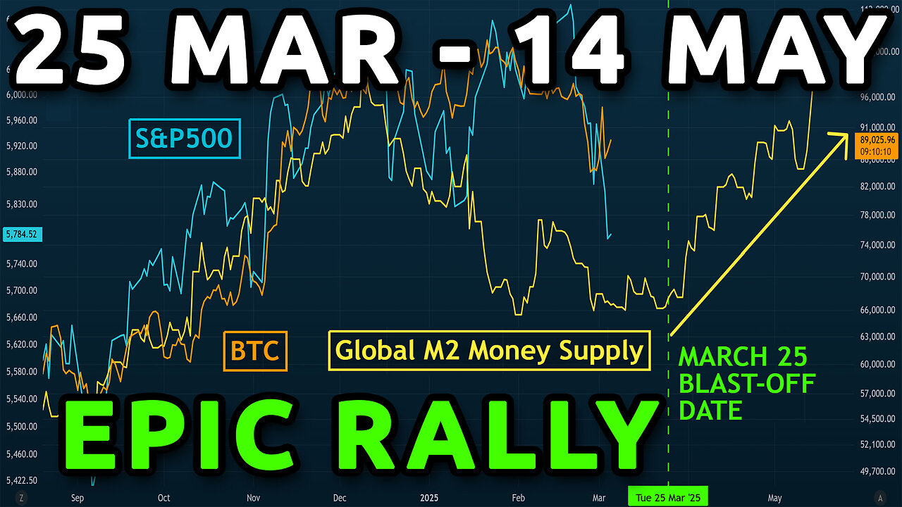 π΅ An EPIC RALLY is coming soon for STOCKS, BITCOIN, CRYPTO. March 25 - May 14 (or beyond)