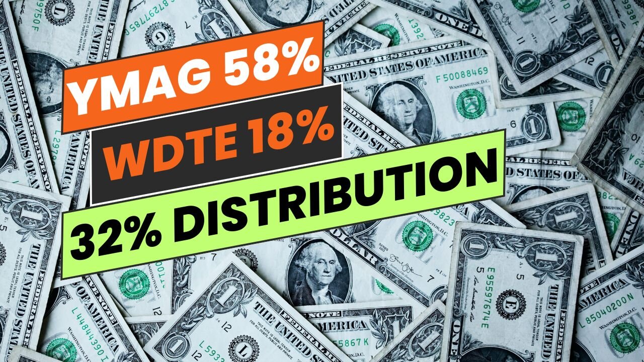 The Weekly Dividend Exchange Traded Fund ETF High Risk Portfolio Ep #W4