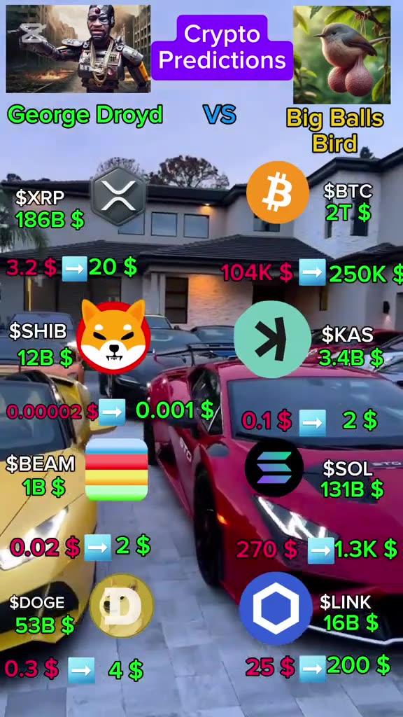Crypto Prediction -- Best Altcoins to buy #topaltcoins #cryptoprediction #bullrun2025 #btc#shorts