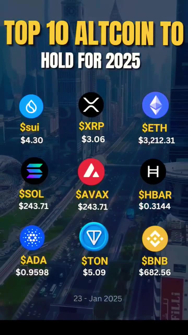 Top Altcoins To Hold For 2025 🔥🚀📈 #altcoins #trading #invest #analysis #bitcoin #memes #crypto #new