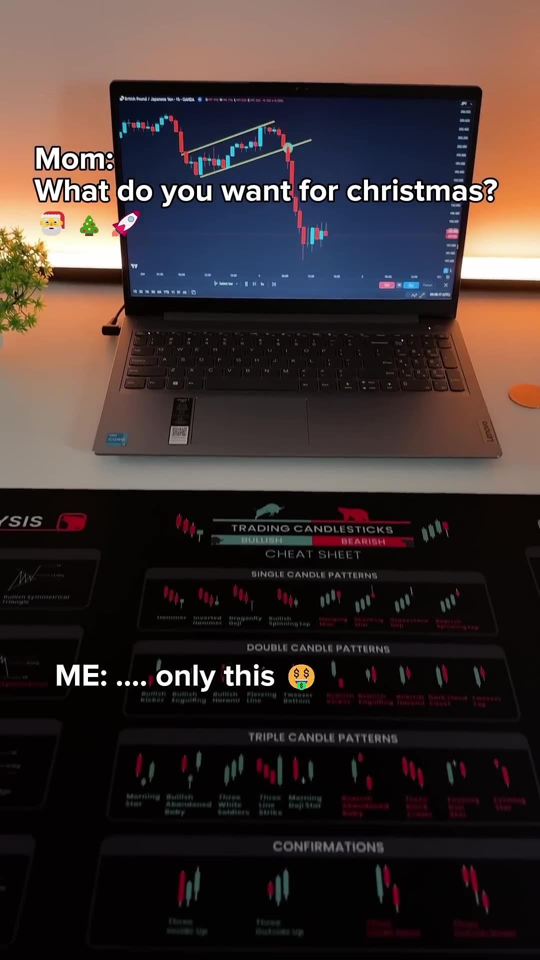 Is This The Best Mousepad For Traders 👀 #trading #tradingforex #stockmarket #crypto