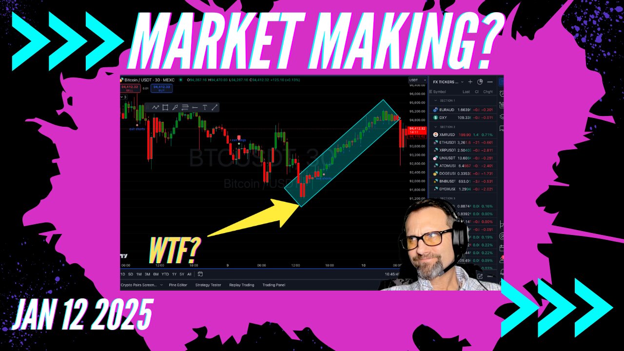 Bitcoin Manipulation? Weekly Market Forecast 1/12/25: Crypto Forex Gold Silver