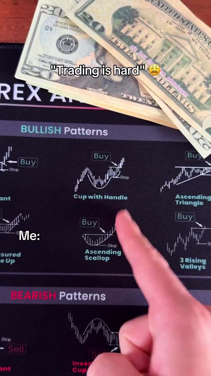 Trading is Easy When You Have the Right Tools 🚀 #trading #tradingforex #stockmarket #crypto