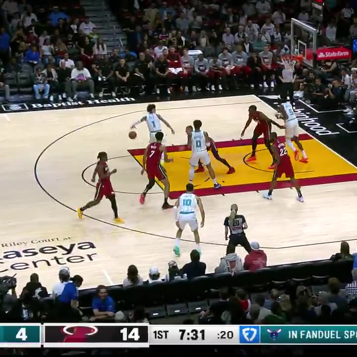 NBA Nasty stepback from LaMelo ๐ฎโ๐จ
