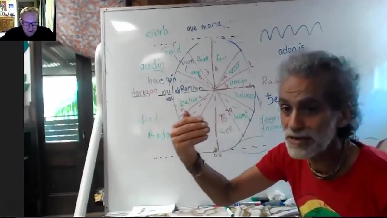Santos Bonacci | As Above So Below - Understanding the Dharma Wheel and The Power of Words (2017)
